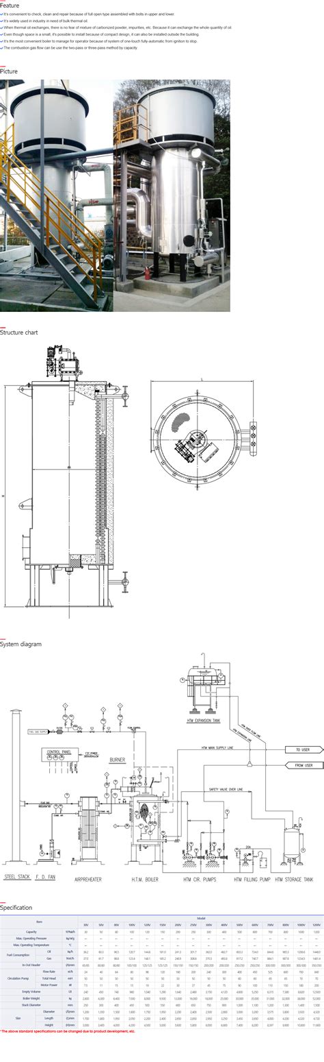 Vertical Type Heating Medium Boiler