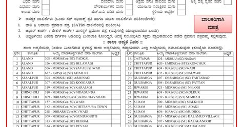 2023 24ನೇ ಸಾಲಿನ 6ನೇ ತರಗತಿ ಪ್ರವೇಶ ಪರೀಕ್ಷಾ ಅರ್ಜಿ ~ Kumars Softech