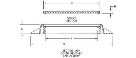 Vpc Fiberglass Manhole Covers