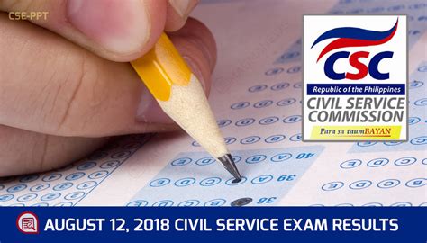 Region 4 Passers August 2018 Civil Service Exam Prof And Sub Prof Cse Ppt Exam News