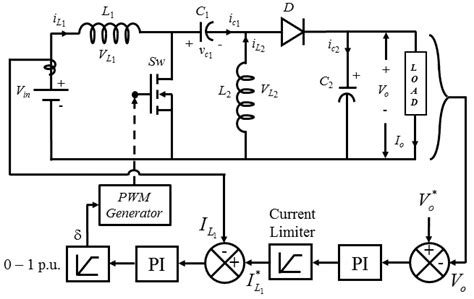 Dc Dc Sepic Converter With Controller Download Scientific Diagram