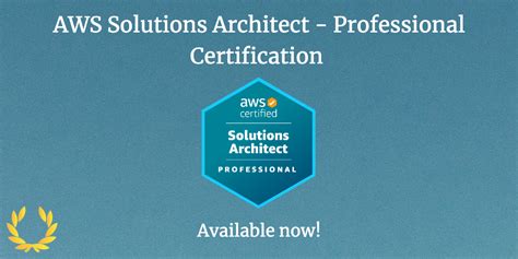 Fullcertified Blog Latest In Cloud Certifications