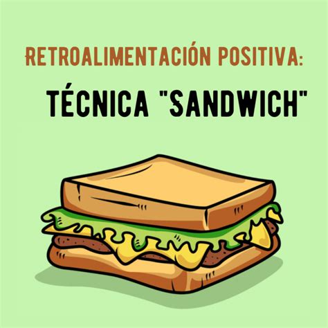 La T Cnica Sandwich Talentsuite El Software Para Tus Assessments