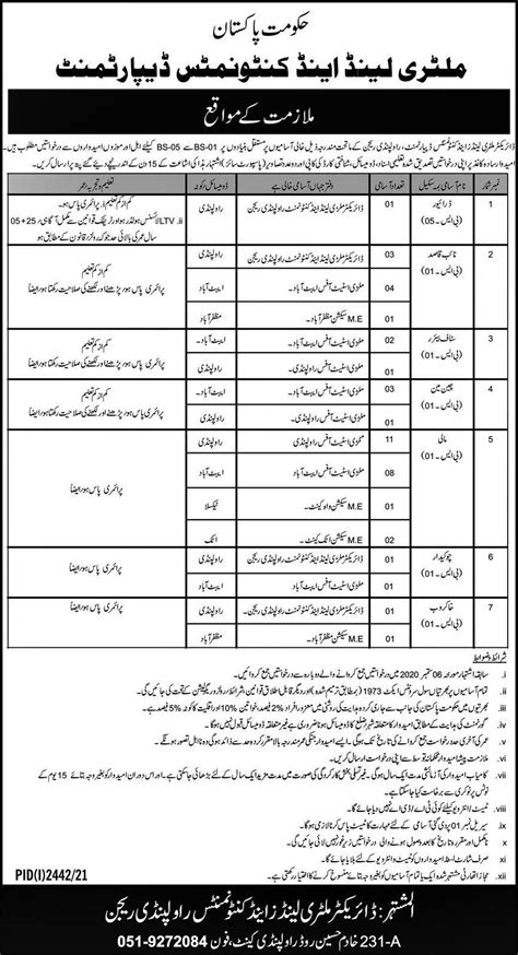 Military Lands And Cantonment Department Rawalpindi Jobs 2023 Job