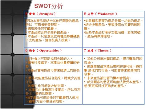 Ppt 行銷管理期末報告 產品行銷企劃書 Powerpoint Presentation Id4365494