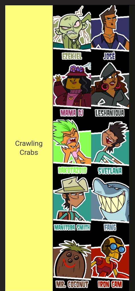 Total Drama Bonus Characters Vv Episode 2 Fandom