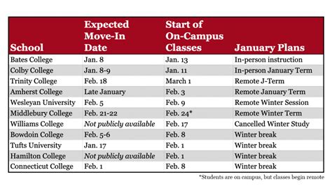 Wesleyan Academic Calendar 2023 2024 August 2023 Calendar