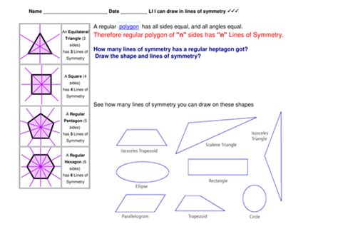 2D Shape: Lines of Symmetry | Teaching Resources