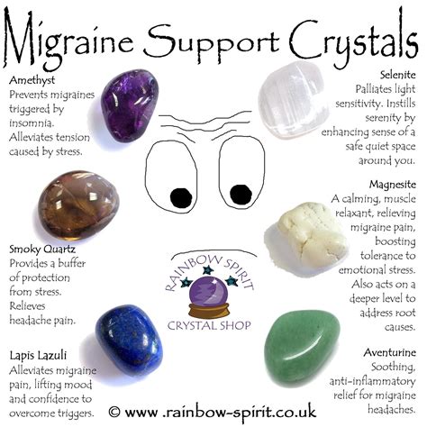 Migraine Support Crystal Set Crystals Crystal Healing Chart Crystal