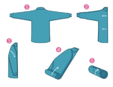 How To Fold A Shirt So It Doesn T Wrinkle In A Suitcase With Long Or