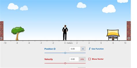 3.2 Representing Acceleration with Equations and Graphs | Texas Gateway