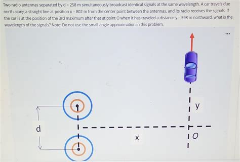 Solved Two Radio Antennas Separated By D M Chegg