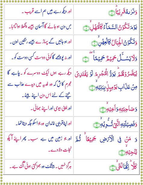 Read Surah Al Maarij Online With URDU Translation