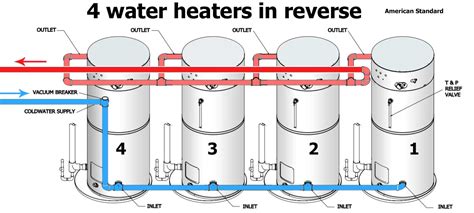 Reverse Return Piping Diagram Water Cooling NBKomputer