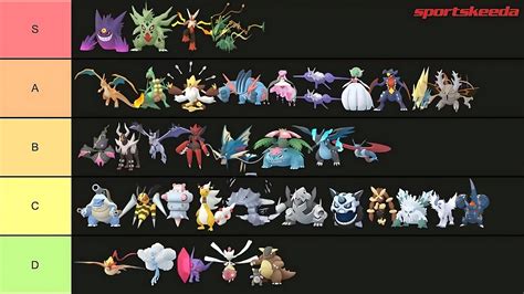 Pokemon GO Mega Evolution tier list (October 2024)