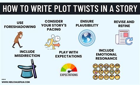 Plot And Twist - How to Write a Plot Twist: 7 Tips to Fool Your Readers!