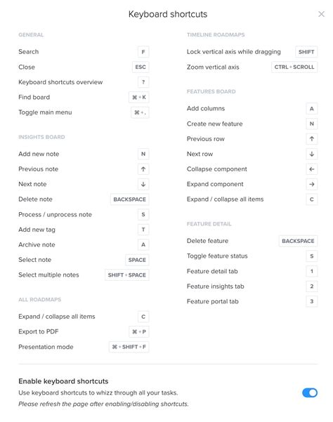 Turn Customer Feedback Into Actionable Insights Faster And At Scale