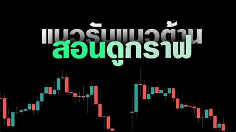 สอนเลนแนวรบแนวตาน ฉบบกราฟเปลา Naked Price Action Forex YouTube