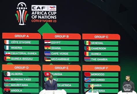 CAN 2024 Téléchargez le calendrier complet de la Coupe dAfrique en