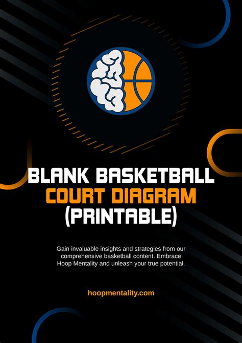 Blank Basketball Court Diagram For Drawing Plays Printable Hoop Mentality