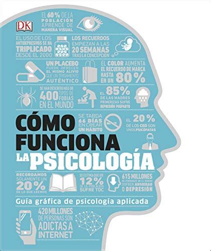 Cómo Funciona La Psicología Guía Gráfica De Psicología Aplicada Dk