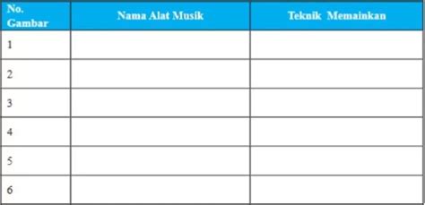 Kunci Jawaban Seni Budaya Kelas Halaman Nama Dan Teknik Memainkan