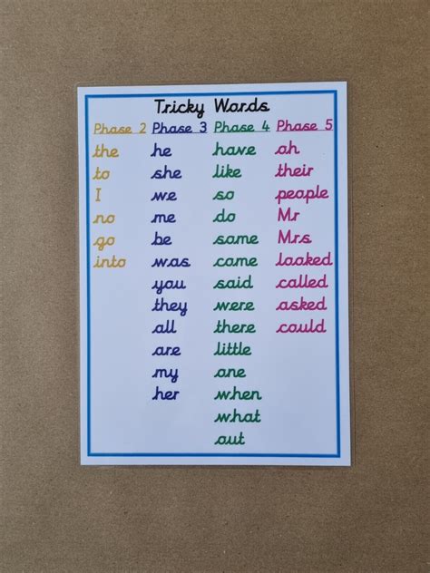 Tricky Word A4 Laminated Poster Tricky Words Phases 2 5 Literacy