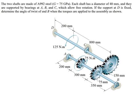 Solved The Two Shafts Are Made Of A992 Steel G 75 Gpa