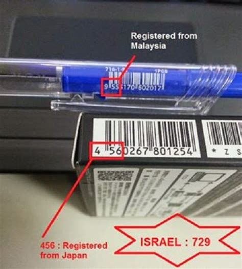 Barcode Produk Israel - Homecare24