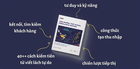 Lộ Trình Phát Triển Nghề Viết Dành Cho Newbie 4 Giai Đoạn