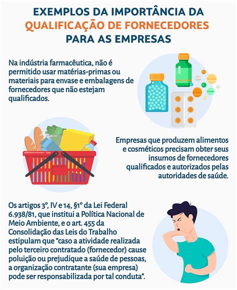 Saiba como a qualificação de fornecedores te ajuda a produzir melhor