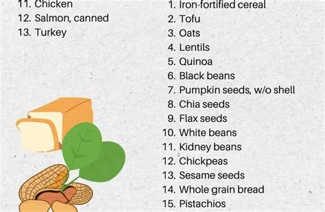 Printable List Of Iron Rich Foods A Comprehensive Guide To Boost Your