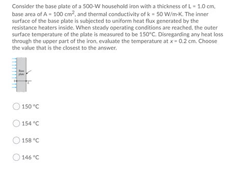 Solved Consider The Base Plate Of A 500 W Household Iron