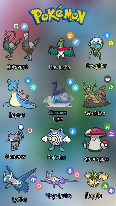 Pin De Z B En Pokemon Ideas En 2024 Juguetes