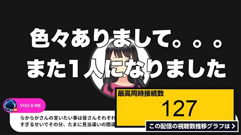 ライブ同時接続数グラフ『202355 ふらっと朝ライブ！ネタちょーだい 』 Livechart