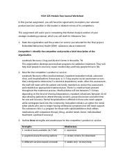 HCM 325 Module Four Journal Worksheet 1 Docx HCM 325 Module Four