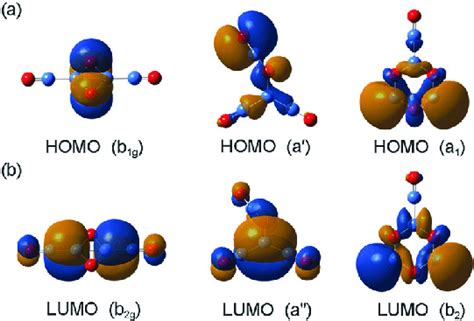 Pictures Of A The Highest Occupied Molecular Orbitals Homos And B