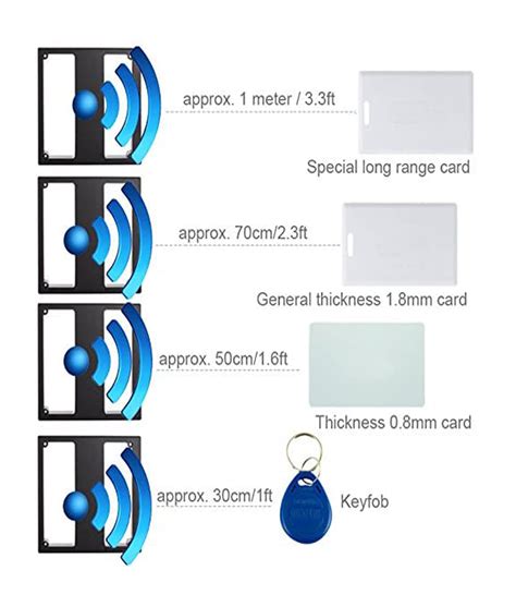 Middle Reading Distance Range Up To Wiegand Bit Khz Rfid