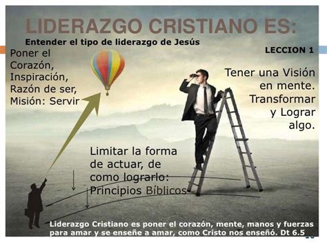 Pin De Ruth Algarin En God Liderazgo Cristiano Tipos De Liderazgo