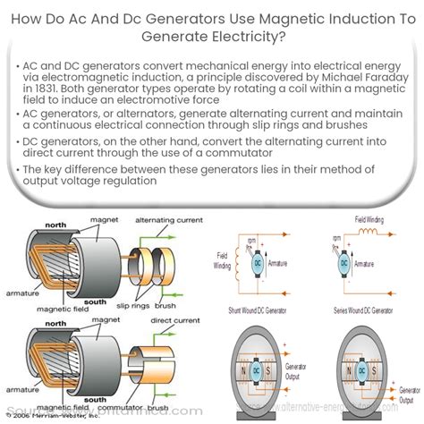 What Is The Difference Between A Dynamo And An Alternator In Terms Of