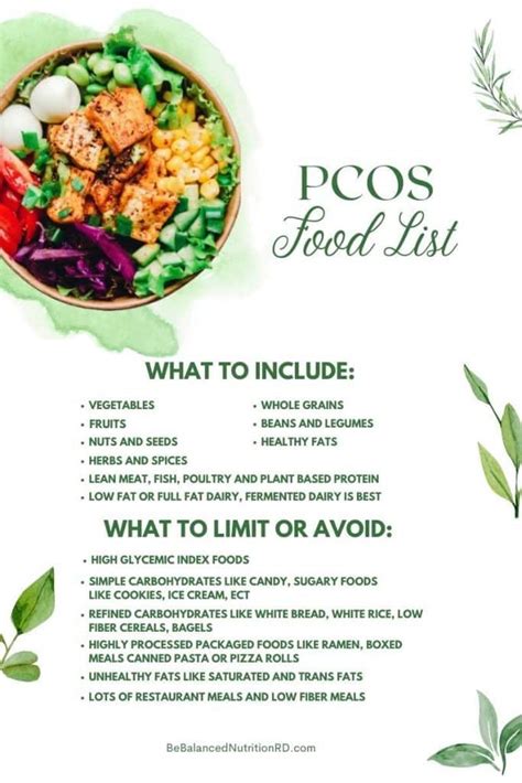 Pcos Food List From A Pcos Dietitian