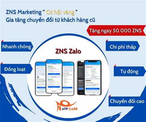 Cuộc chiến SMS & ZNS? Trong tương lai SMS có bị mất dần hay không ...