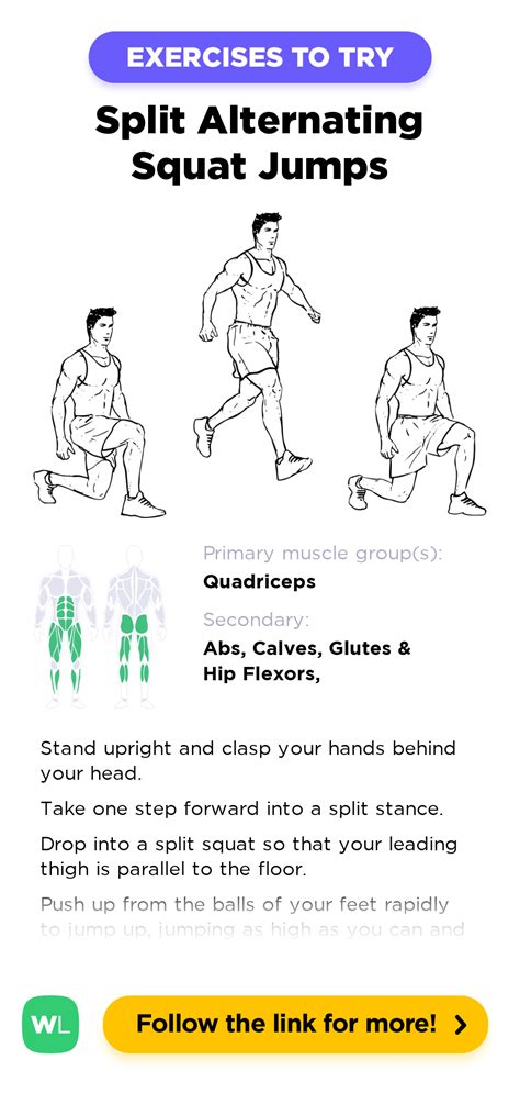 Split Alternating Squat Jumps Workoutlabs Exercise Guide