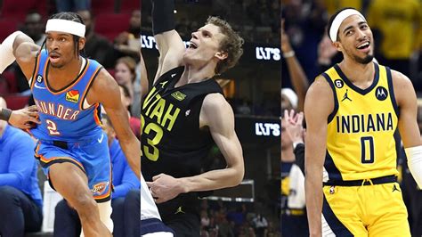 NBA All-Star reserves 2023: SGA, Markkanen lead first-timers