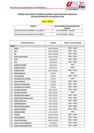 Confira A Lista De Pr Dios Que Ser O Utilizados Durante A Aplica O Das