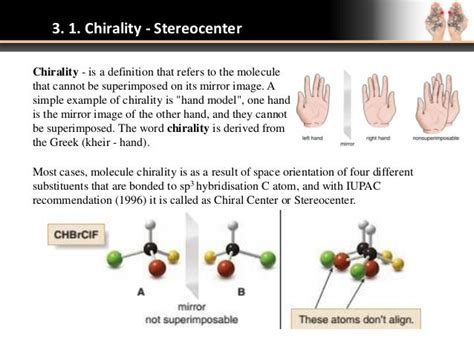 Chirality And Its Biological Role English Language Wespeaksci