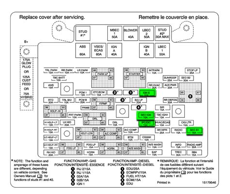 Gmc Sierra Power Fuses