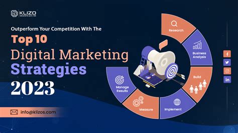 Outperform Your Competition With The Top 10 Digital Marketing