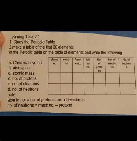 Sino Po Marunong Nito Patulong Naman Po SalamatCorrect Answer