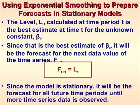 Forecasting exponential smoothing